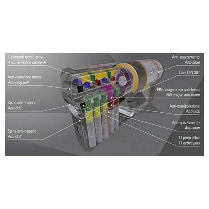 Nuevo! Cerradura de cilindro de seguridad K22 con 11 pasadores activos<br>Modular de alta seguridad. Cilindro de seguridad secur
