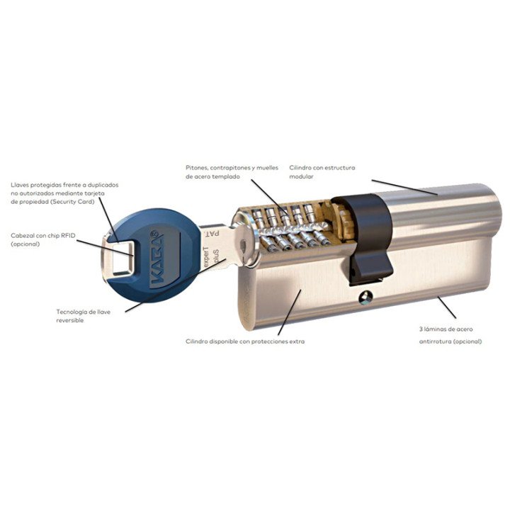 Kaba expert plus con POMO<br><br>Kaba expert plus es un sistema de cilindros de cierre de alta seguridad, de 4 filas de componen